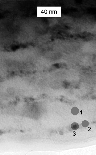 Al és Co szilárdfázisú reakciójával kialakult nanoszerkezet.
A hőkezelés során keletkezett új fázis Al9Co2, amiben elkülönült
nanokristályokként találhatók a többlet Co szemcséi.
Az EDS analízisek helyét sötét körökkel jelöltük.
